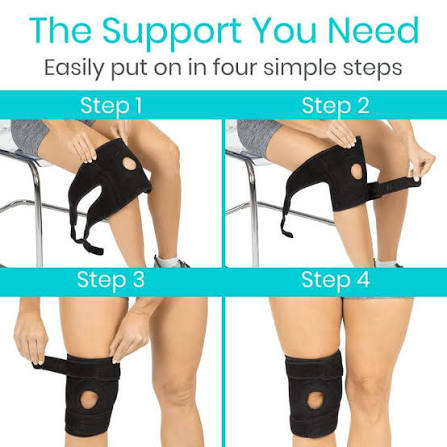 Knee support zone diagram